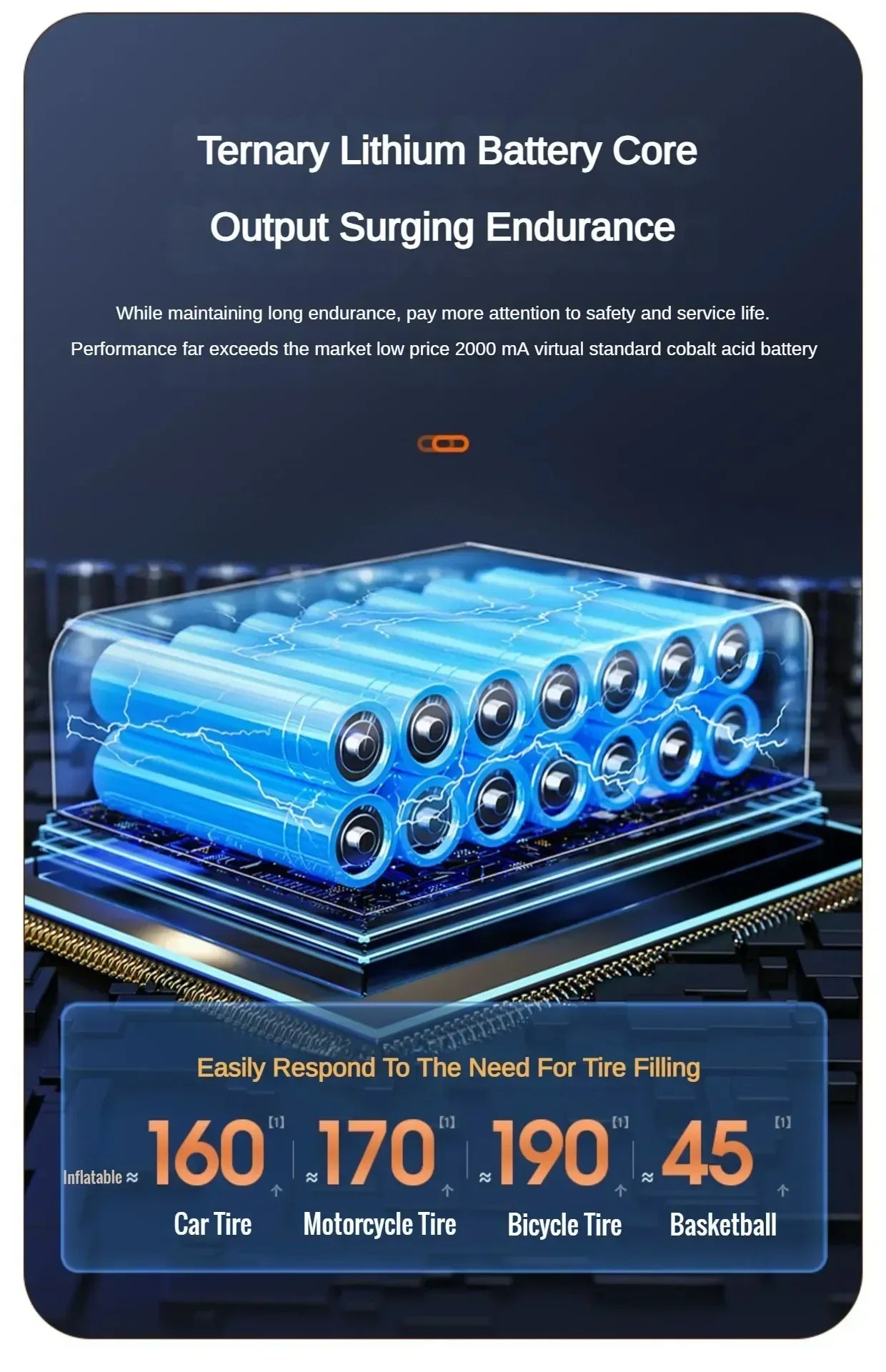 Wireless car air compressor
