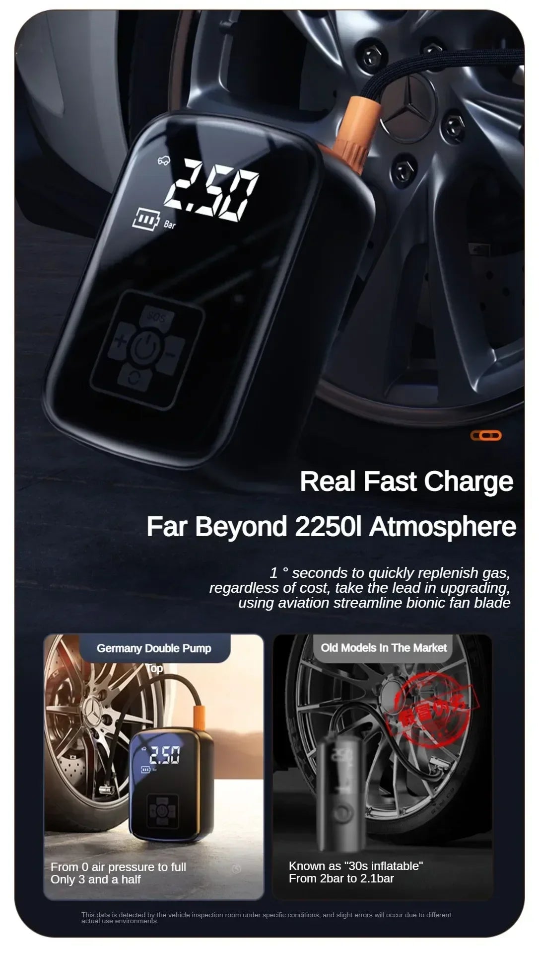 Wireless car air compressor