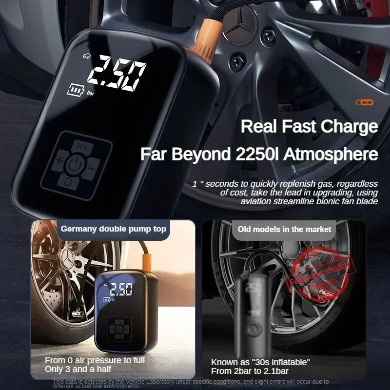 Wireless car air compressor