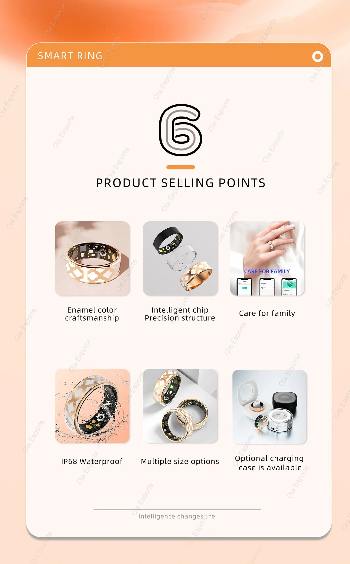 2024 Smart Ring For Men Women Heart Rate Blood Oxygen Monitoring Multi Sports Modes IP68 Waterproof Smart Rings For girl gifts