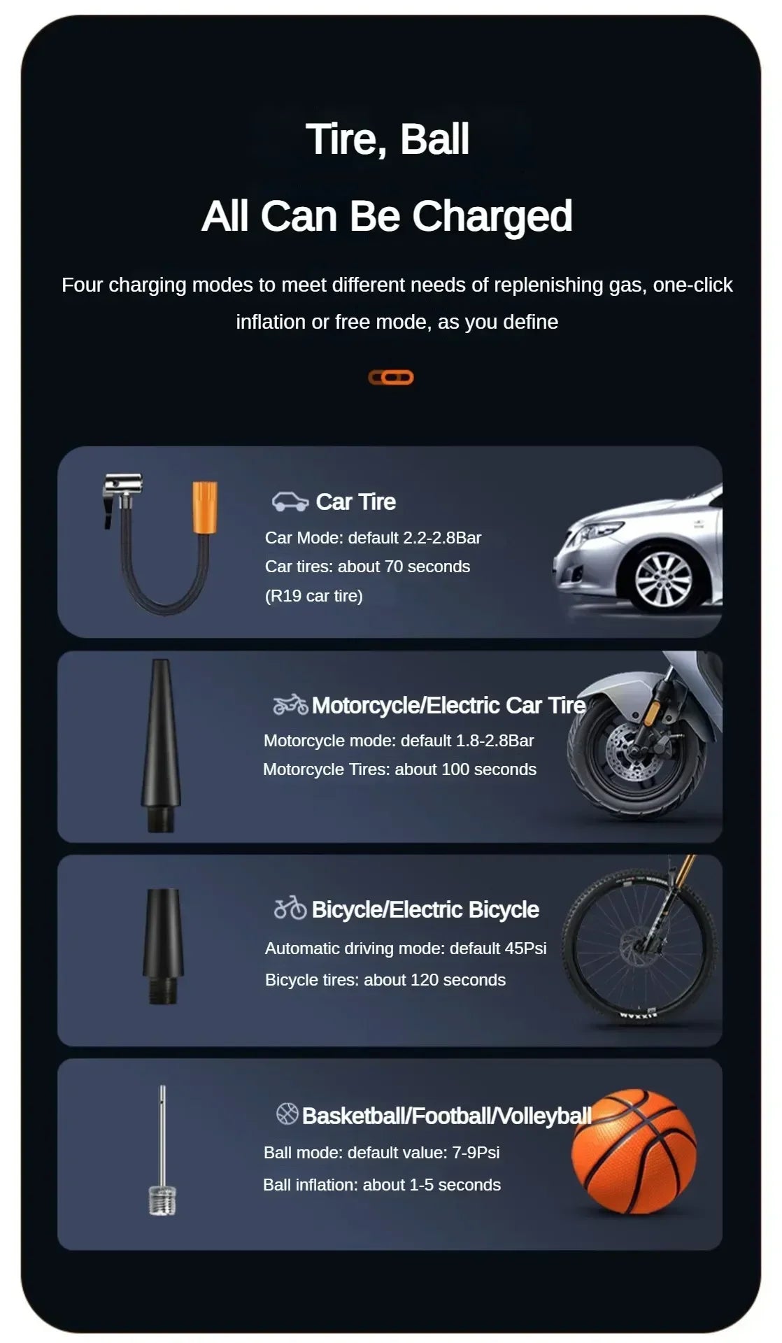 Wireless car air compressor