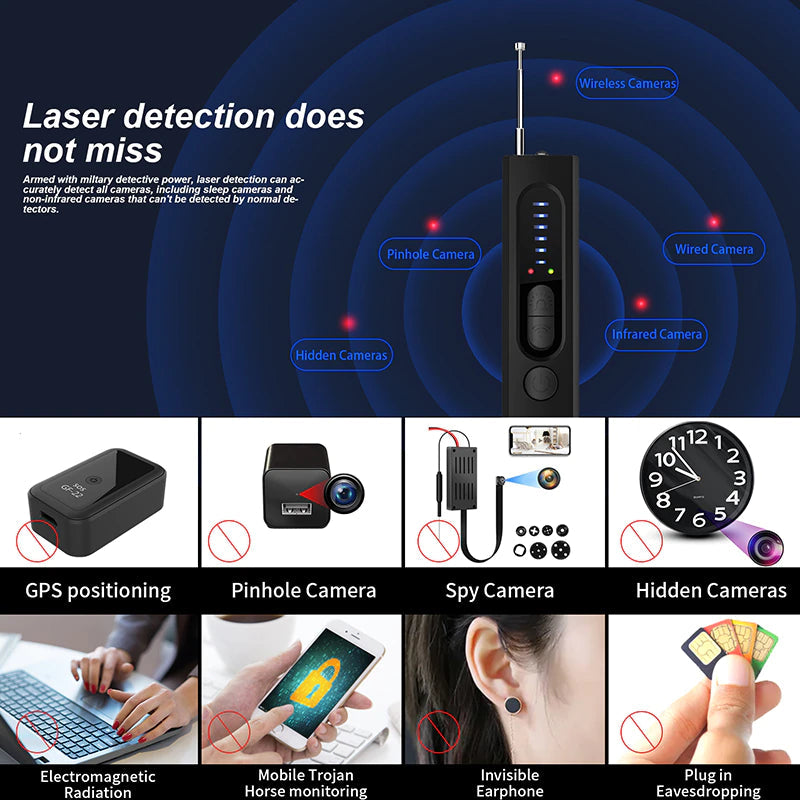 Camera Detector