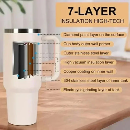 40 oz Drink Tumbler with Handle!!!! Light Blue 8