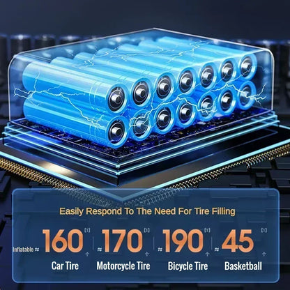 Wireless car air compressor